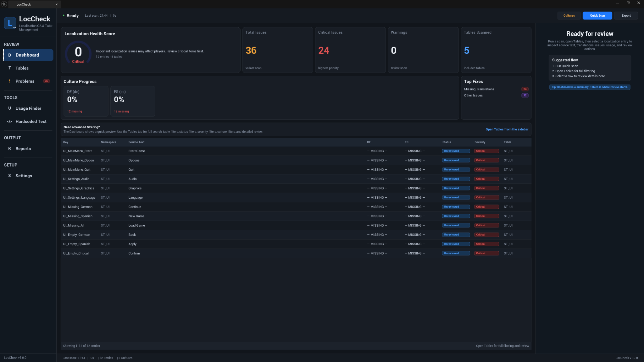 LocCheck dashboard