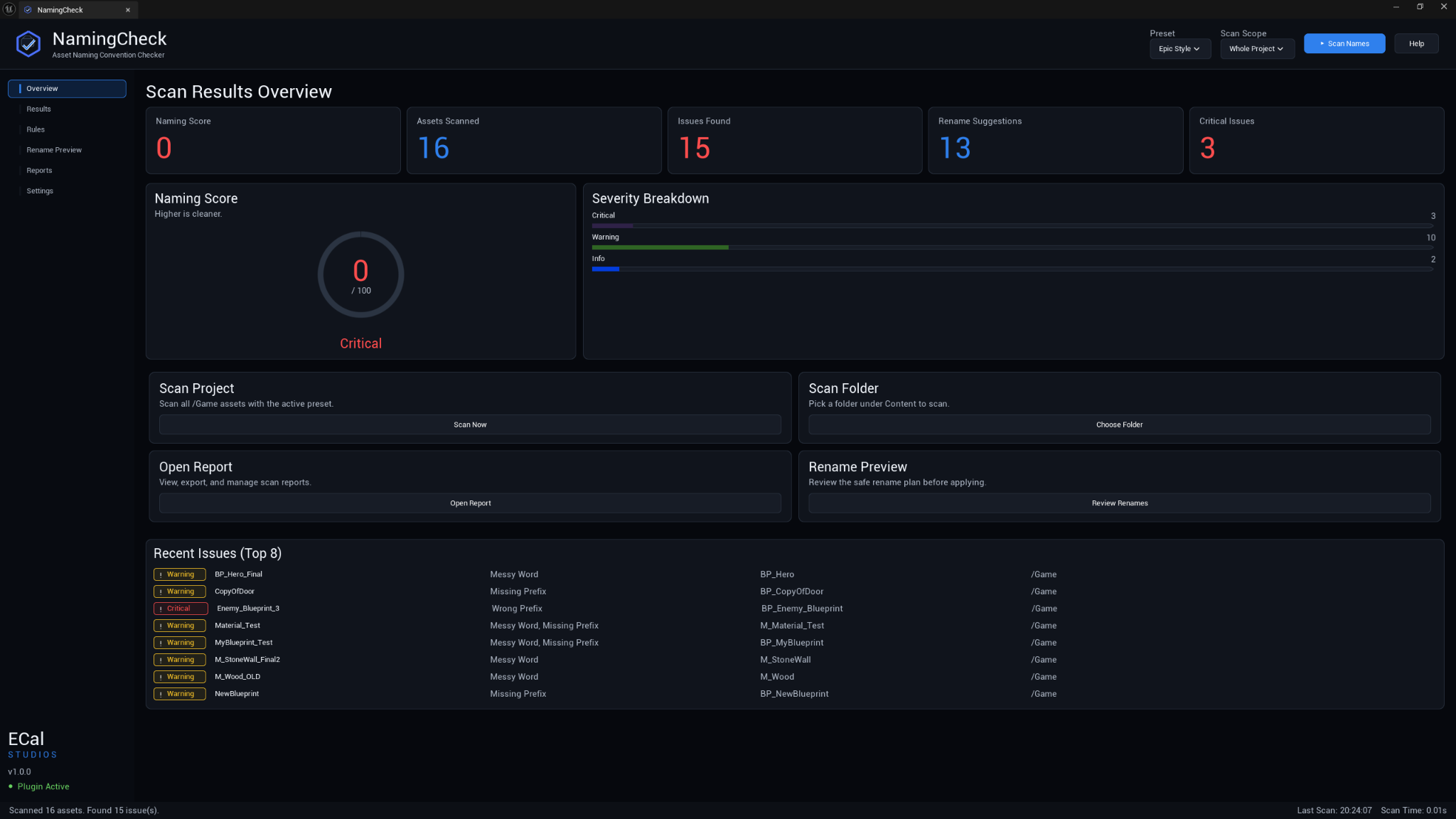 NamingCheck overview dashboard